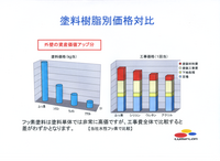 クリックで拡大
